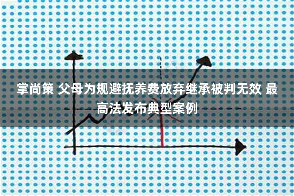 掌尚策 父母为规避抚养费放弃继承被判无效 最高法发布典型案例